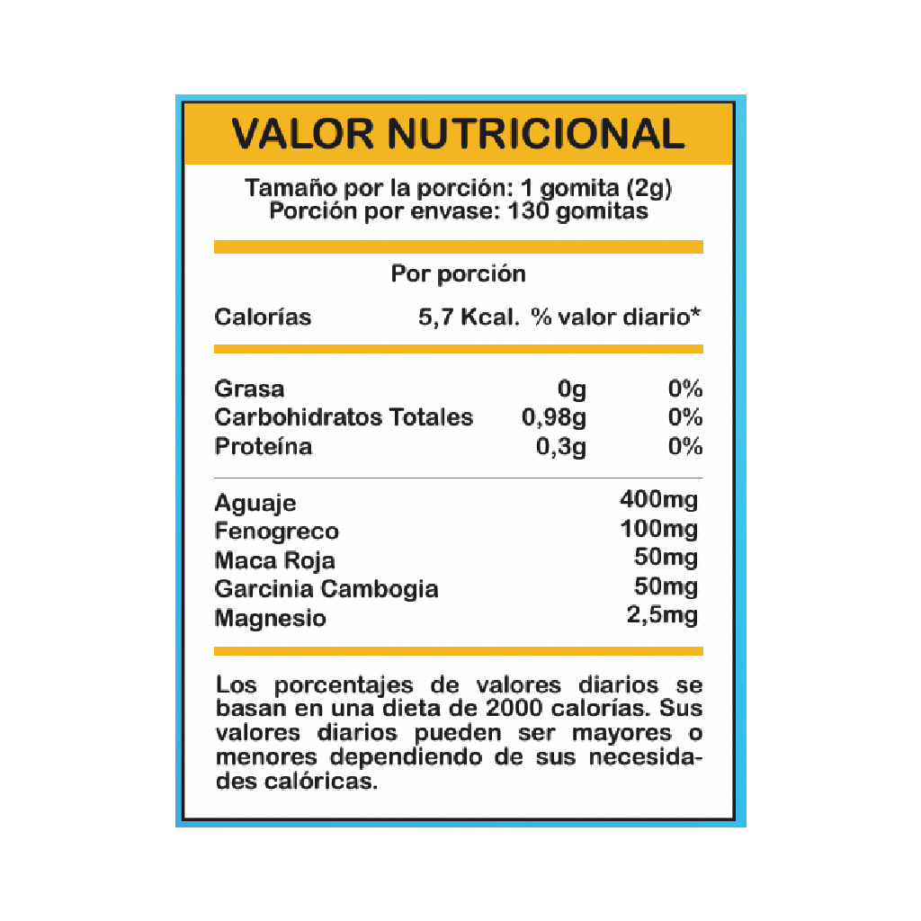 valor nutricional gomitas bbl aguaje