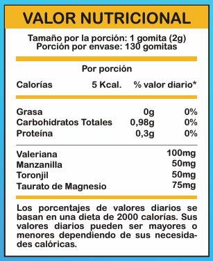 valor nutricional gomitas dulces sueños